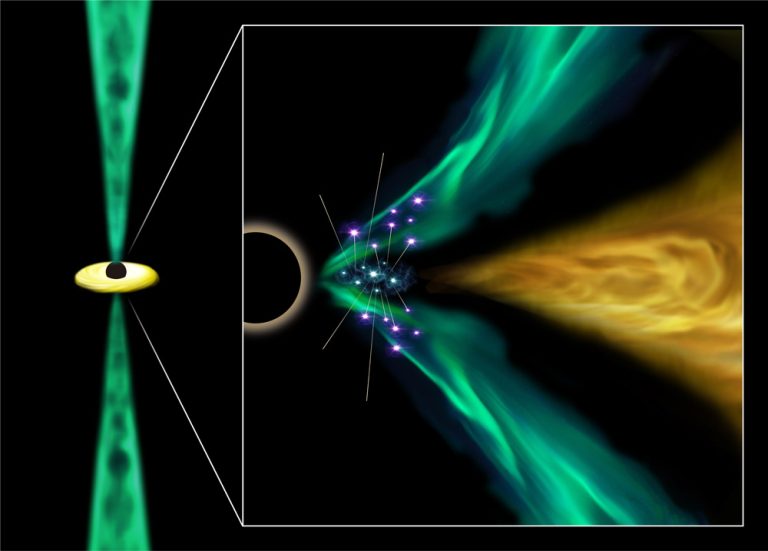 ブラックホールが駆動するX線フレアと電波ジェット